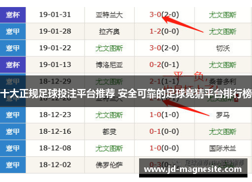 十大正规足球投注平台推荐 安全可靠的足球竞猜平台排行榜